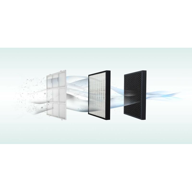 De'Longhi Air Purifier 3 Speed With HEPA & Carbon Filter Control Panel With Touch Screen AC100