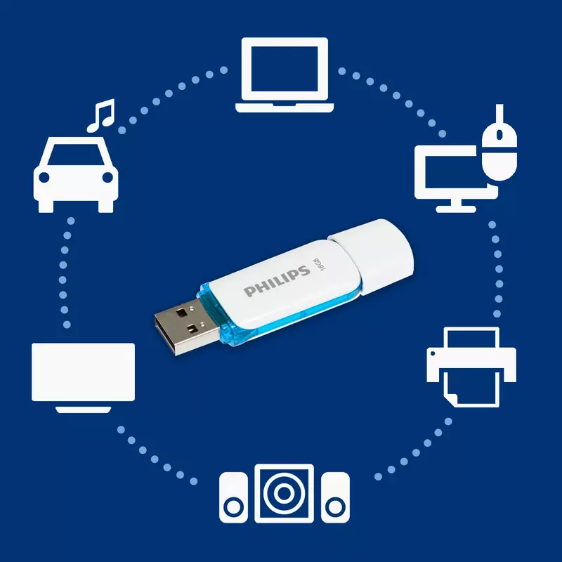 Philips 16Gb Flash Drive, Snow Edition Usb 2.0 6 Philips 16Gb Flash Drive, Snow Edition Usb 2.0