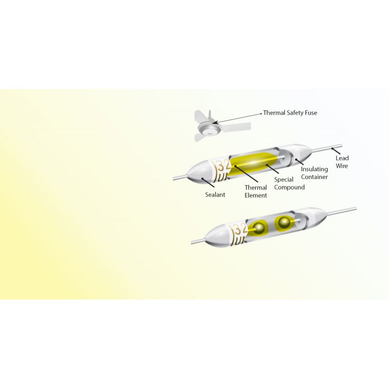 Panasonic Ceiling Fan 56&Quot; Premium Standard F-56Xz2Tbsjah 5 Panasonic Ceiling Fan 56&Quot; Premium Standard F-56Xz2Tbsjah