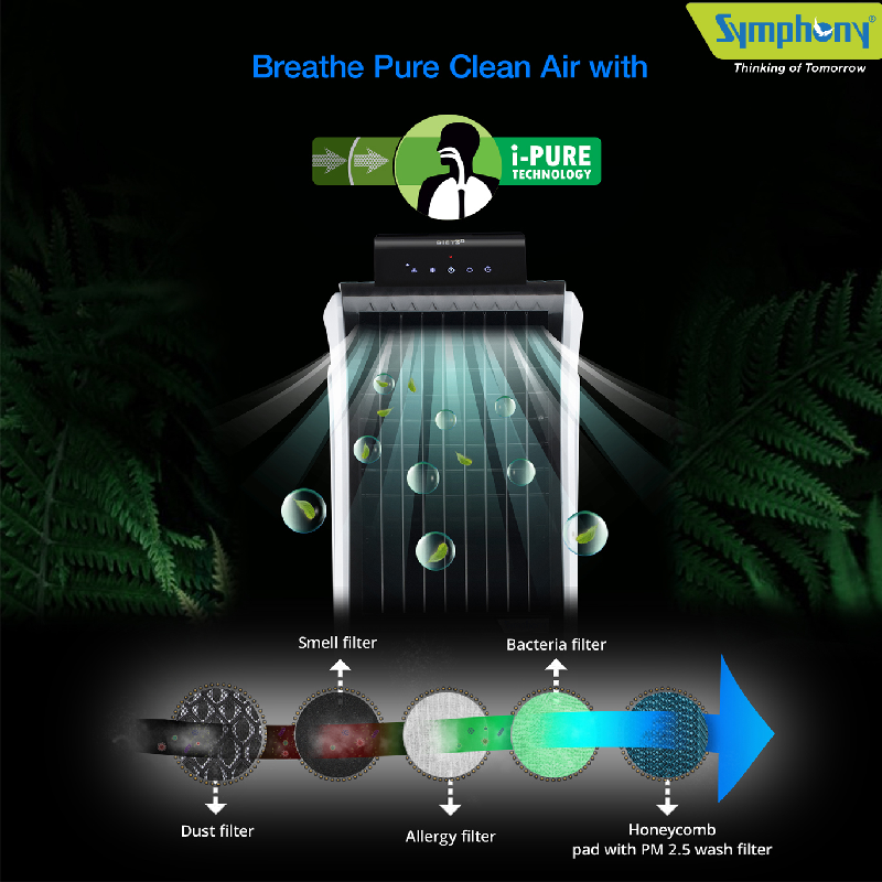 Symphony Tower Air Cooler 55L With Magnetic Full Function Remote Diet 3D 55I+ 11 Symphony Tower Air Cooler 55L With Magnetic Full Function Remote Diet 3D 55I+