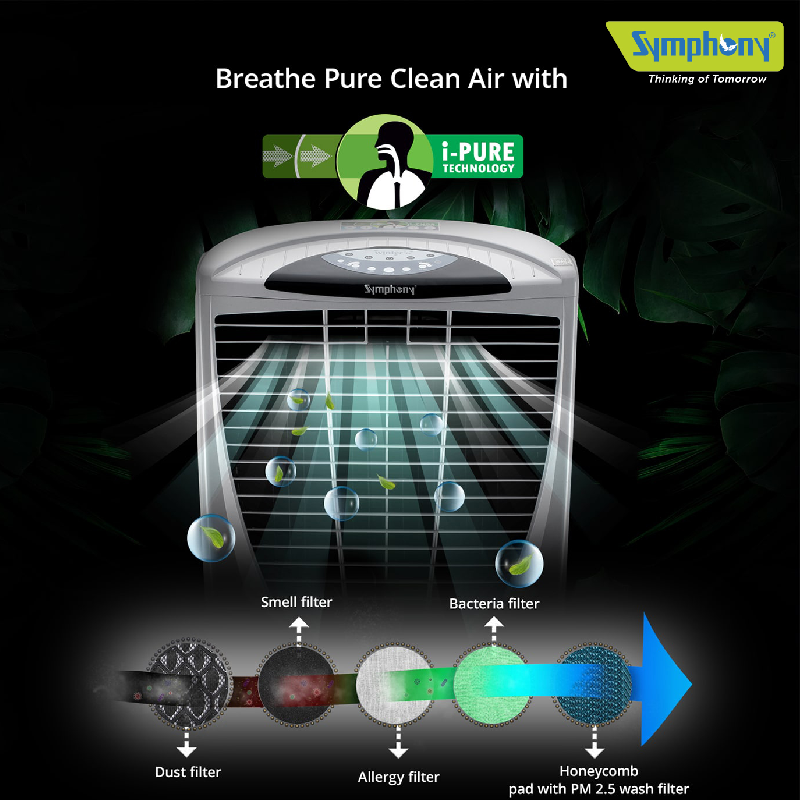 Symphony Desert Air Cooler 80L With Powerful Fan, Honeycomb Pads, I-Pure Technology Winter 80Xl 8 Symphony Desert Air Cooler 80L With Powerful Fan, Honeycomb Pads, I-Pure Technology Winter 80Xl