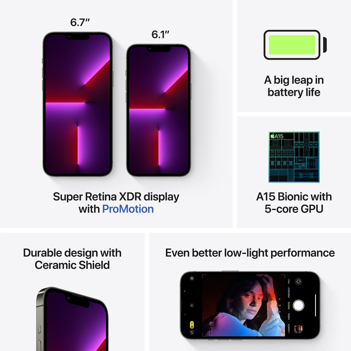 Apple Iphone 13 Pro 128Gb 7 Apple Iphone 13 Pro 128Gb