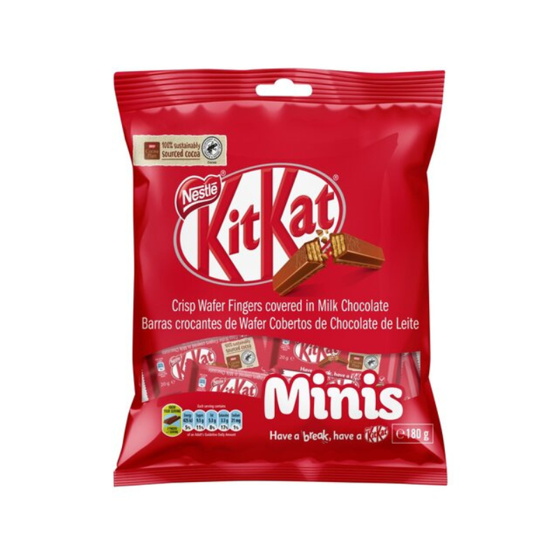 Nestle Kit Kat Milk Mini Chocolate Bars 180G Nkkmini (Pack Of 32Pcs) 1 Nestle Kit Kat Milk Mini Chocolate Bars 180G Nkkmini (Pack Of 32Pcs)