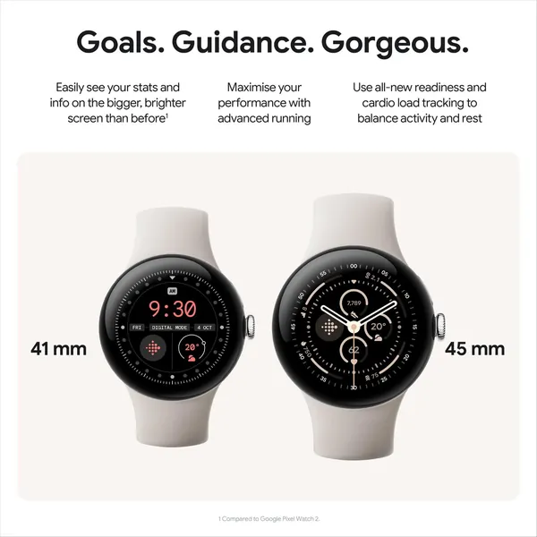Google Pixel Watch 3 Wi-Fi 41Mm - Matte Black With Obsidian Active Band 7 Google Pixel Watch 3 Wi-Fi 41Mm - Matte Black With Obsidian Active Band