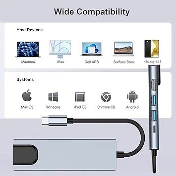 Generic Usb Type C 5 In 1 Usb 3.0 Ports 2, Lan Port 1, Hdmi Port 1, Type C Port 1 Rj45 11 Generic Usb Type C 5 In 1 Usb 3.0 Ports 2, Lan Port 1, Hdmi Port 1, Type C Port 1 Rj45