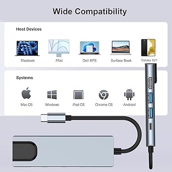 Generic Usb Type C 5 In 1 Usb 3.0 Ports 2, Lan Port 1, Hdmi Port 1, Type C Port 1 Rj45 12 Generic Usb Type C 5 In 1 Usb 3.0 Ports 2, Lan Port 1, Hdmi Port 1, Type C Port 1 Rj45